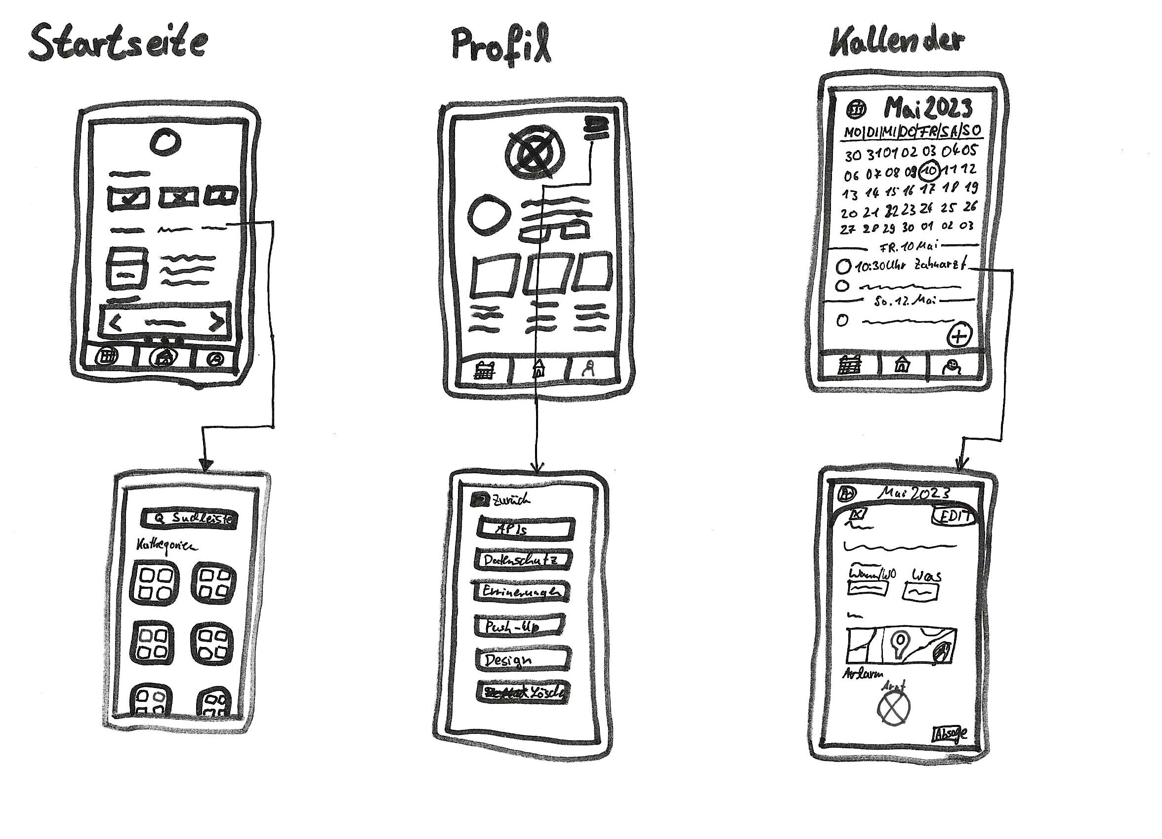 Wireframe Analog