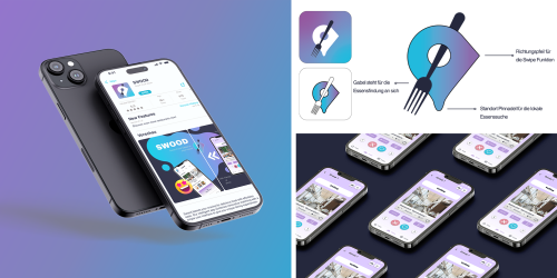 App Kombi SWOOD